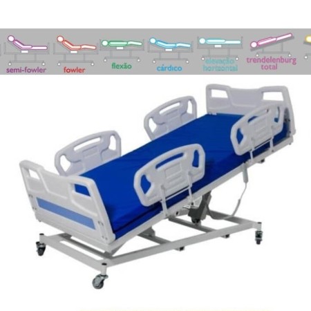 Cama hospitalar motorizada